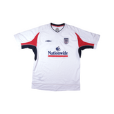 England 2002-03 Home Training